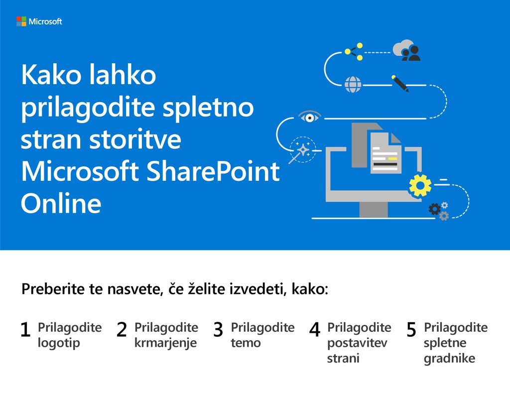 Kako lahko prilagodite spletno stran storitve Microsoft SharePoint Online