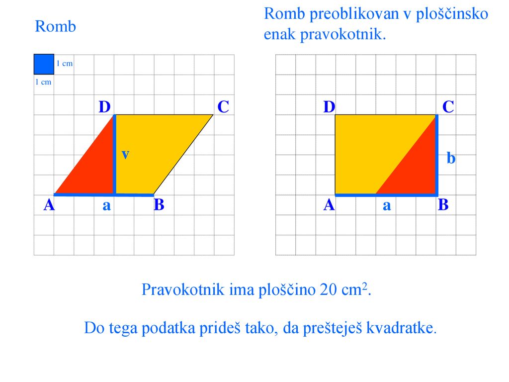 Romb preoblikovan v ploščinsko enak pravokotnik.