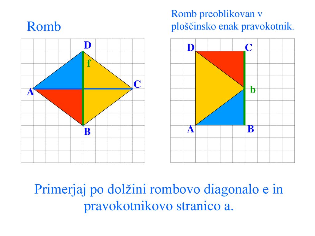 Primerjaj po dolžini rombovo diagonalo e in pravokotnikovo stranico a.