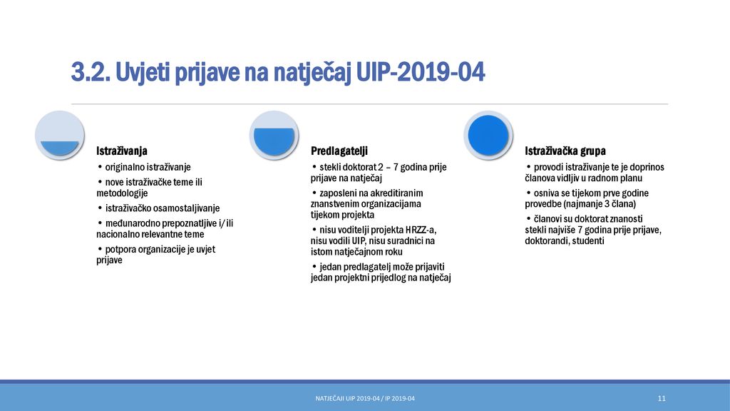 3.2. Uvjeti prijave na natječaj UIP