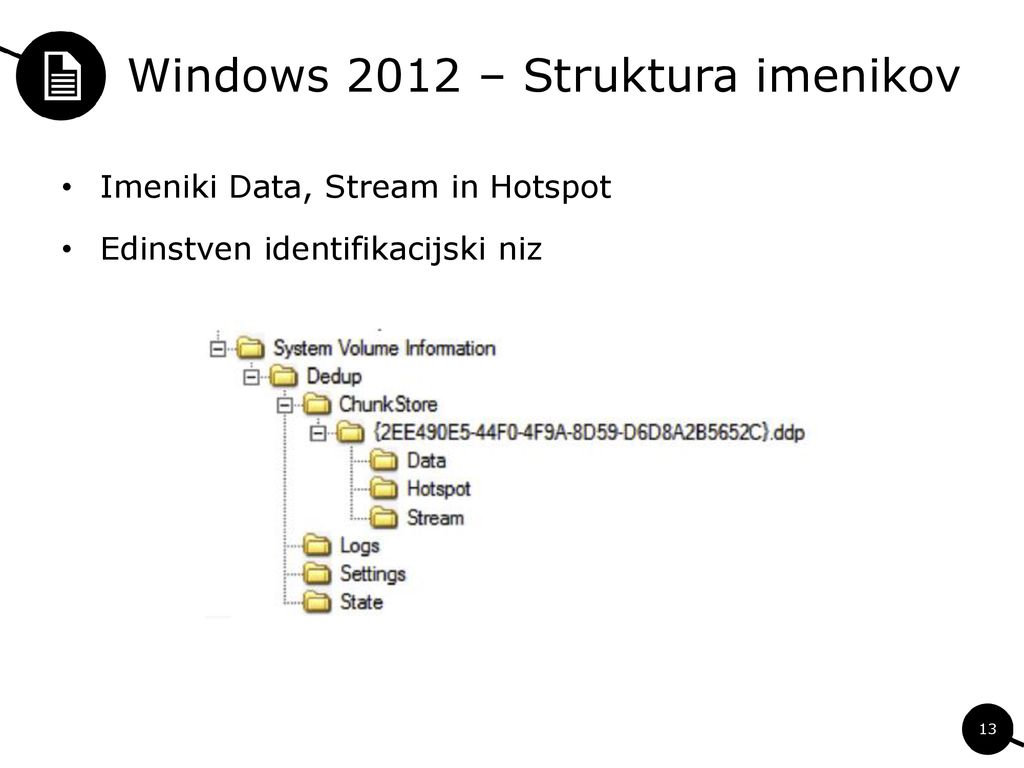 Windows 2012 – Struktura imenikov