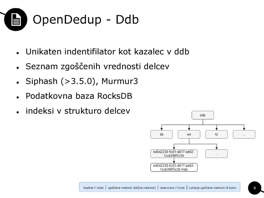 OpenDedup - Ddb Unikaten indentifilator kot kazalec v ddb