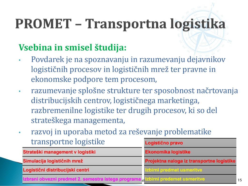 PROMET – Transportna logistika