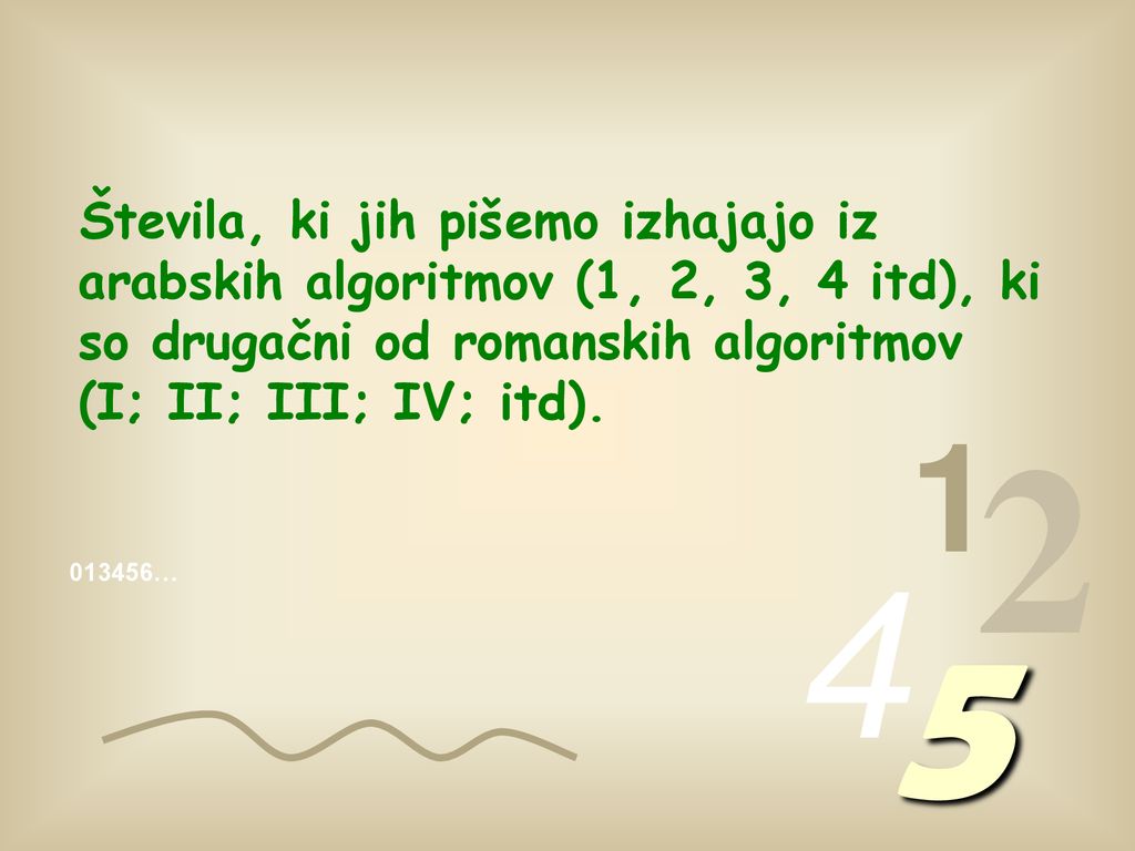 Števila, ki jih pišemo izhajajo iz arabskih algoritmov (1, 2, 3, 4 itd), ki so drugačni od romanskih algoritmov (I; II; III; IV; itd).