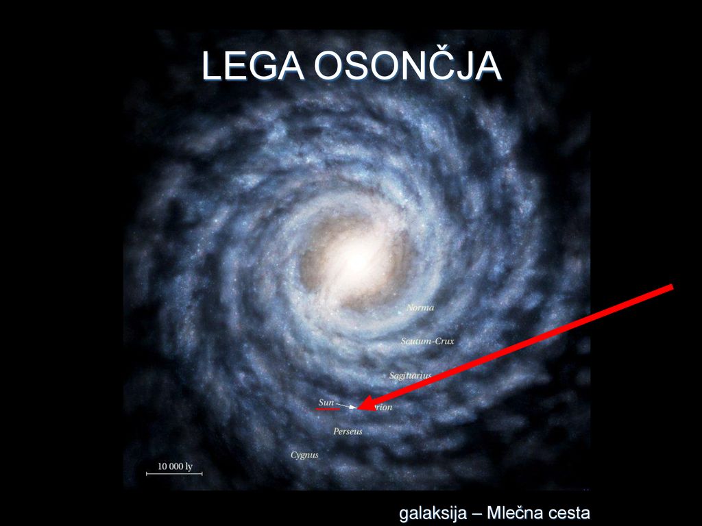 LEGA OSONČJA galaksija – Mlečna cesta