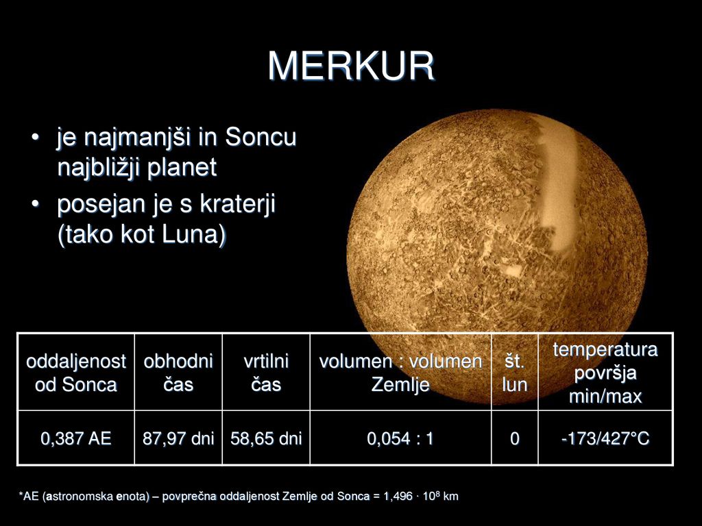 MERKUR je najmanjši in Soncu najbližji planet