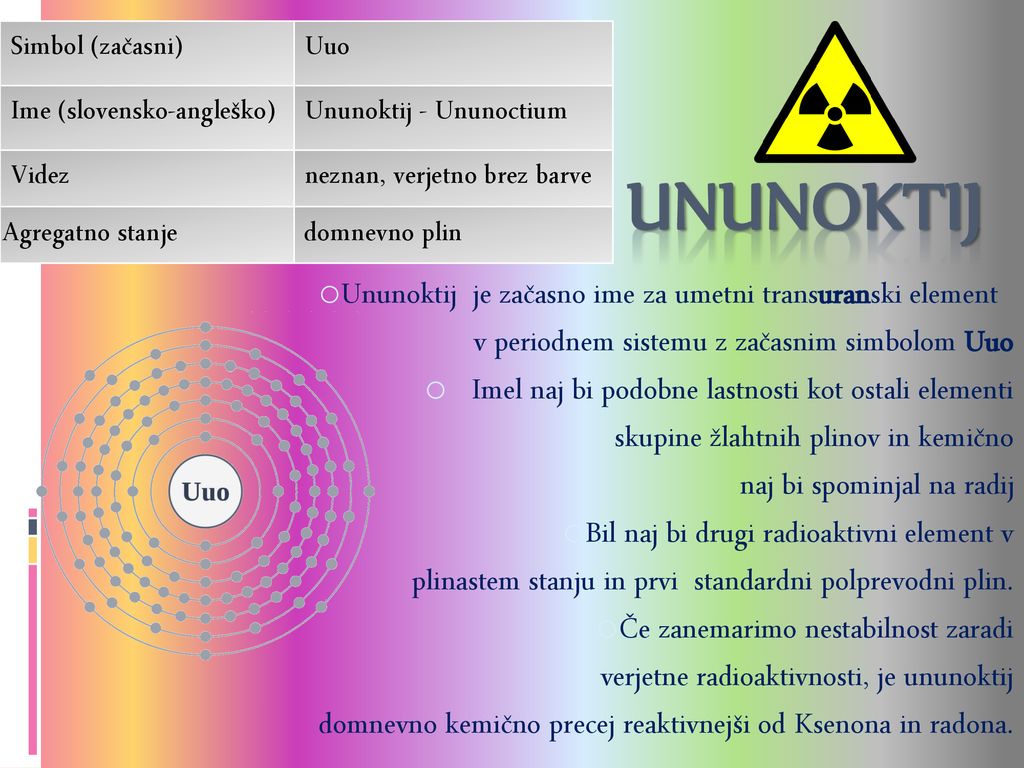 Ununoktij Ununoktij je začasno ime za umetni transuranski element