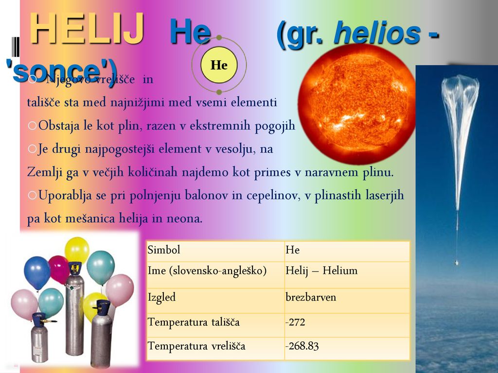 HELIJ He (gr. helios - sonce )