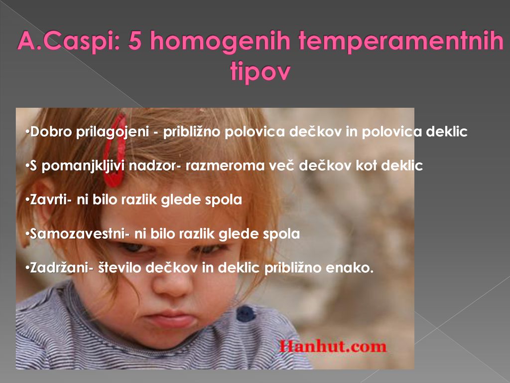 A.Caspi: 5 homogenih temperamentnih tipov