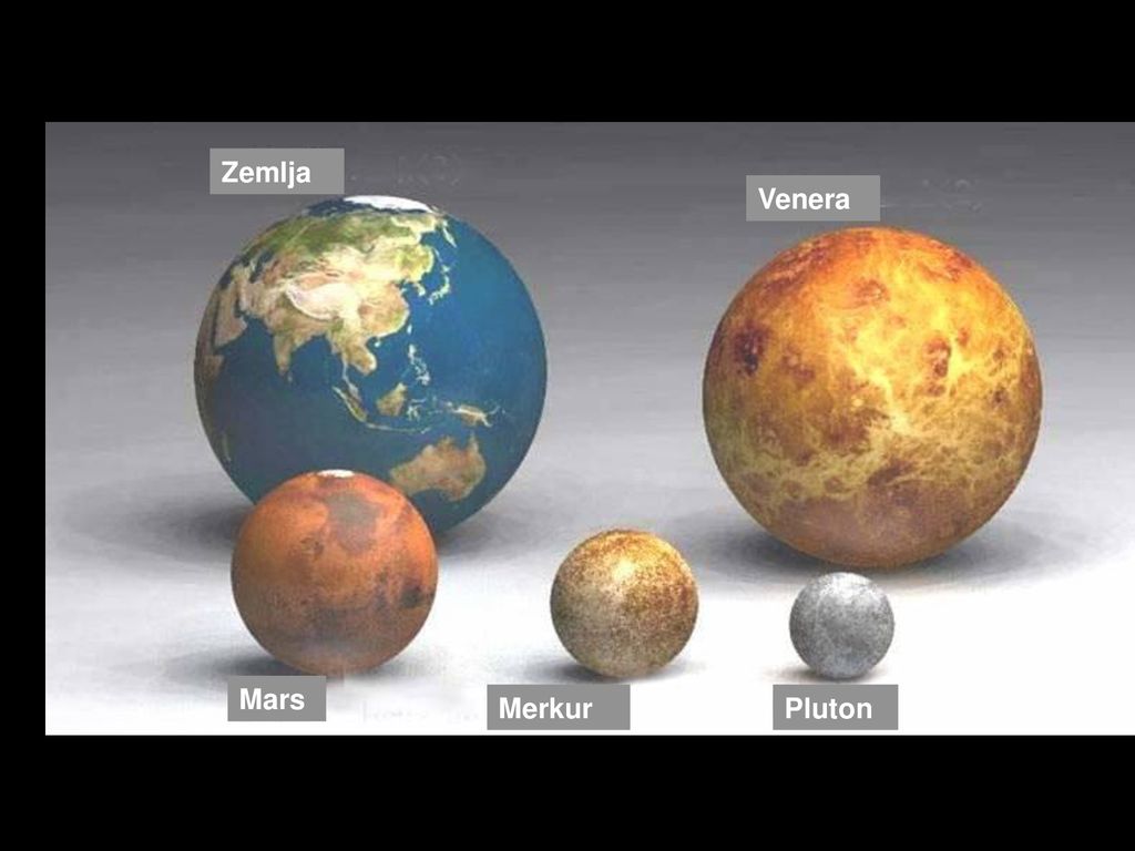 Zemlja Venera Mars Merkur Pluton