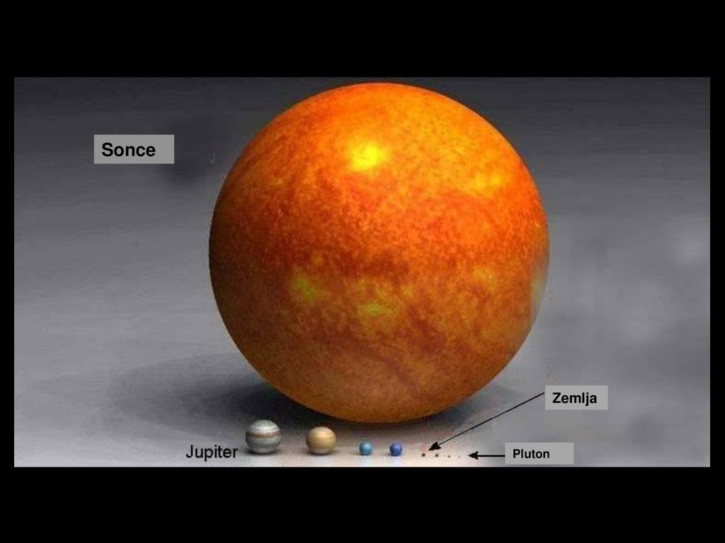 Sonce Zemlja Pluton