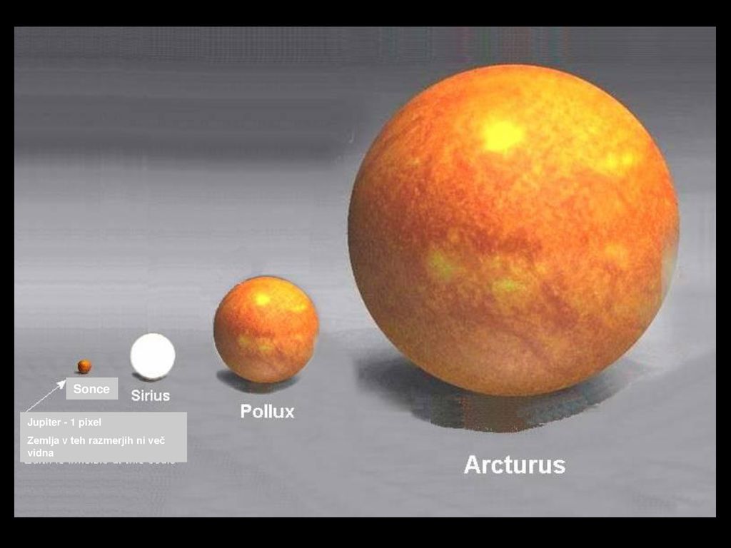 Sonce Jupiter - 1 pixel Zemlja v teh razmerjih ni več vidna