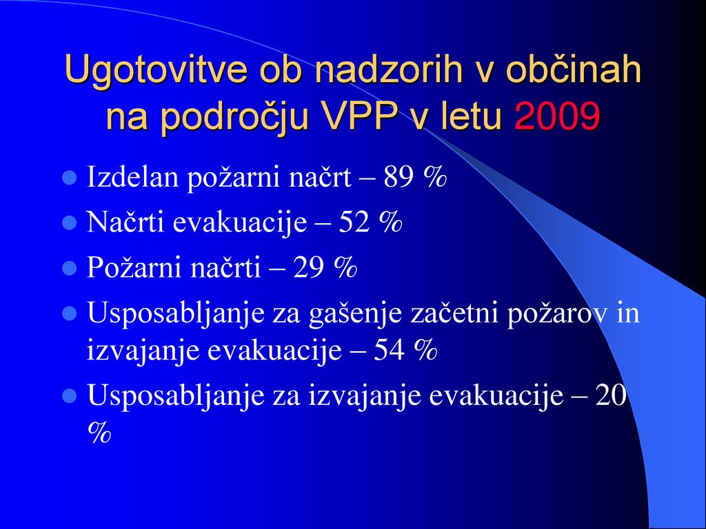Ugotovitve ob nadzorih v občinah na področju VPP v letu 2009