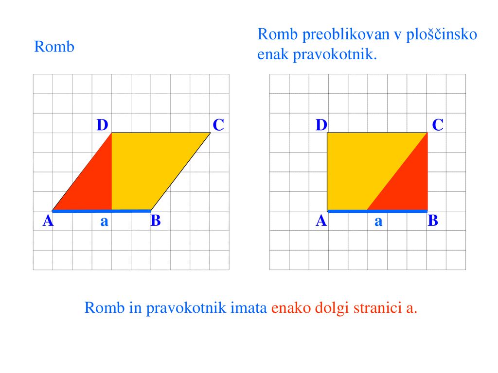 Romb in pravokotnik imata enako dolgi stranici a.