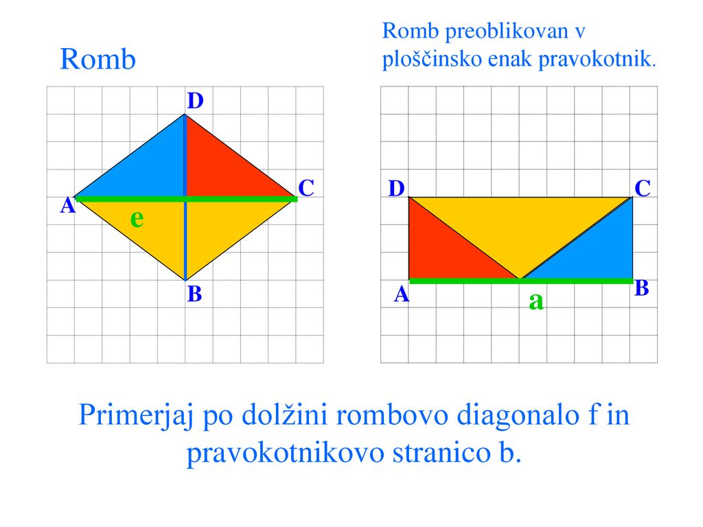 Primerjaj po dolžini rombovo diagonalo f in pravokotnikovo stranico b.