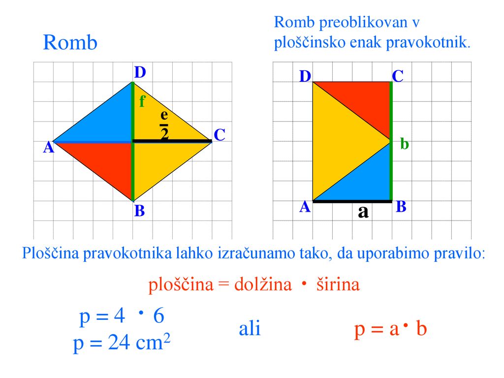 Romb a p = 4 6 p = 24 cm2 ali p = a b ploščina = dolžina širina