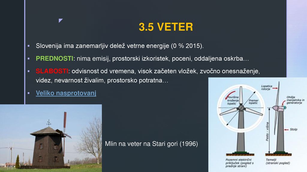3.5 VETER Slovenija ima zanemarljiv delež vetrne energije (0 % 2015).