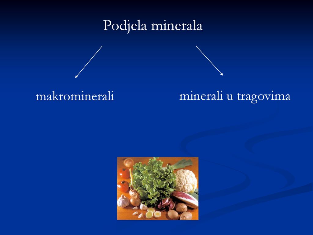 Podjela minerala makrominerali minerali u tragovima