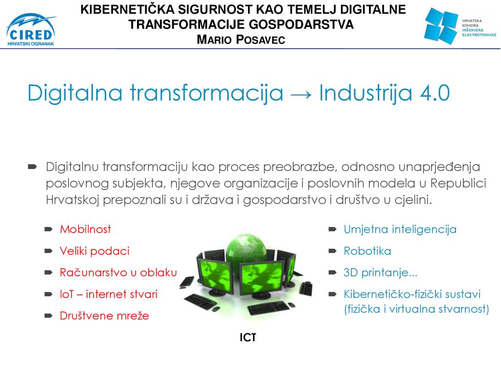 Digitalna transformacija → Industrija 4.0