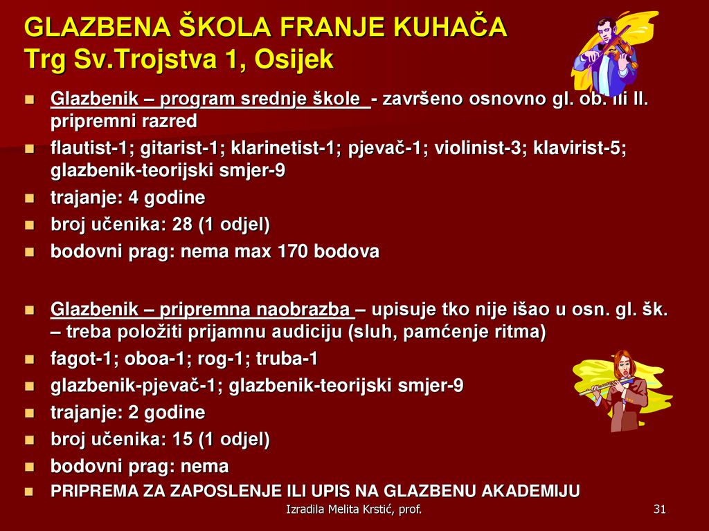 GLAZBENA ŠKOLA FRANJE KUHAČA Trg Sv.Trojstva 1, Osijek