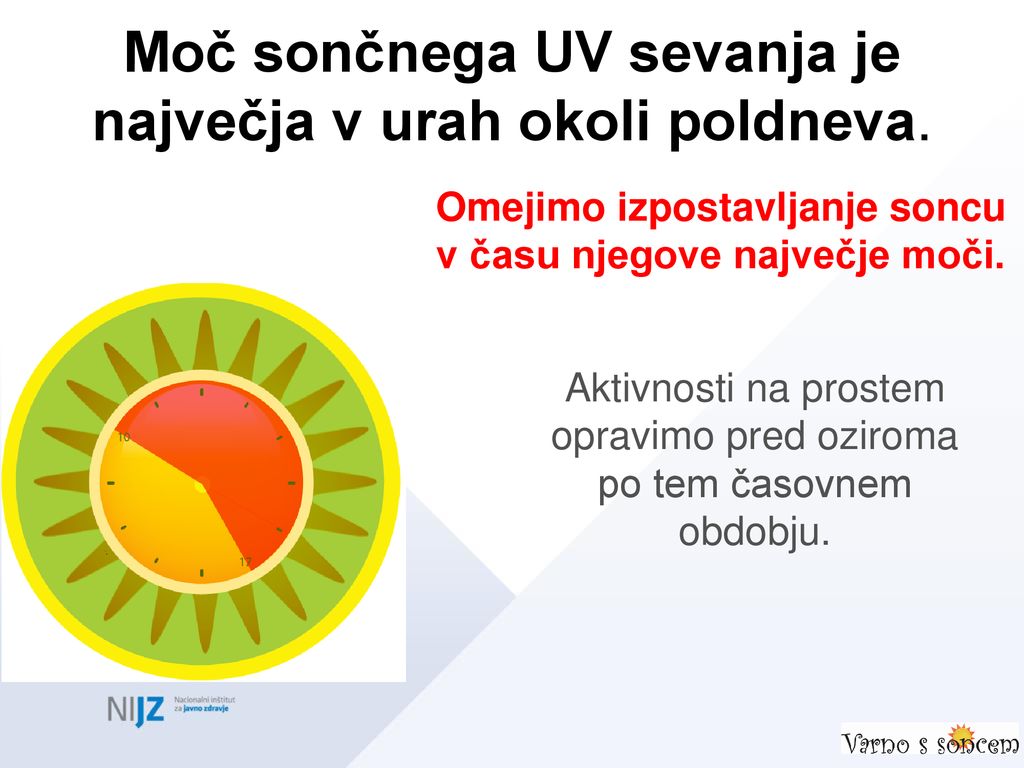 Moč sončnega UV sevanja je največja v urah okoli poldneva.