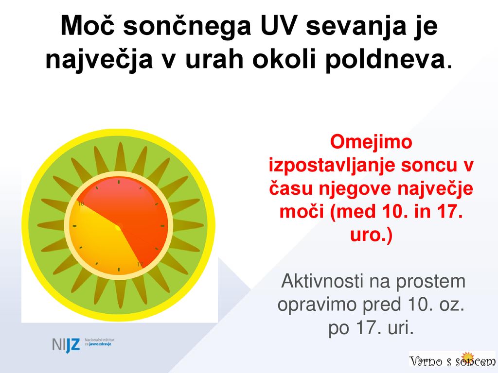 Moč sončnega UV sevanja je največja v urah okoli poldneva.