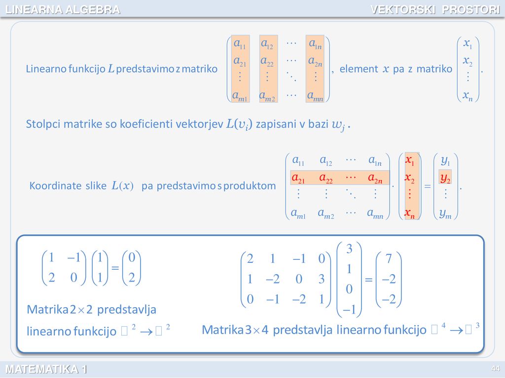 Stolpci matrike so koeficienti vektorjev L(vi) zapisani v bazi wj .