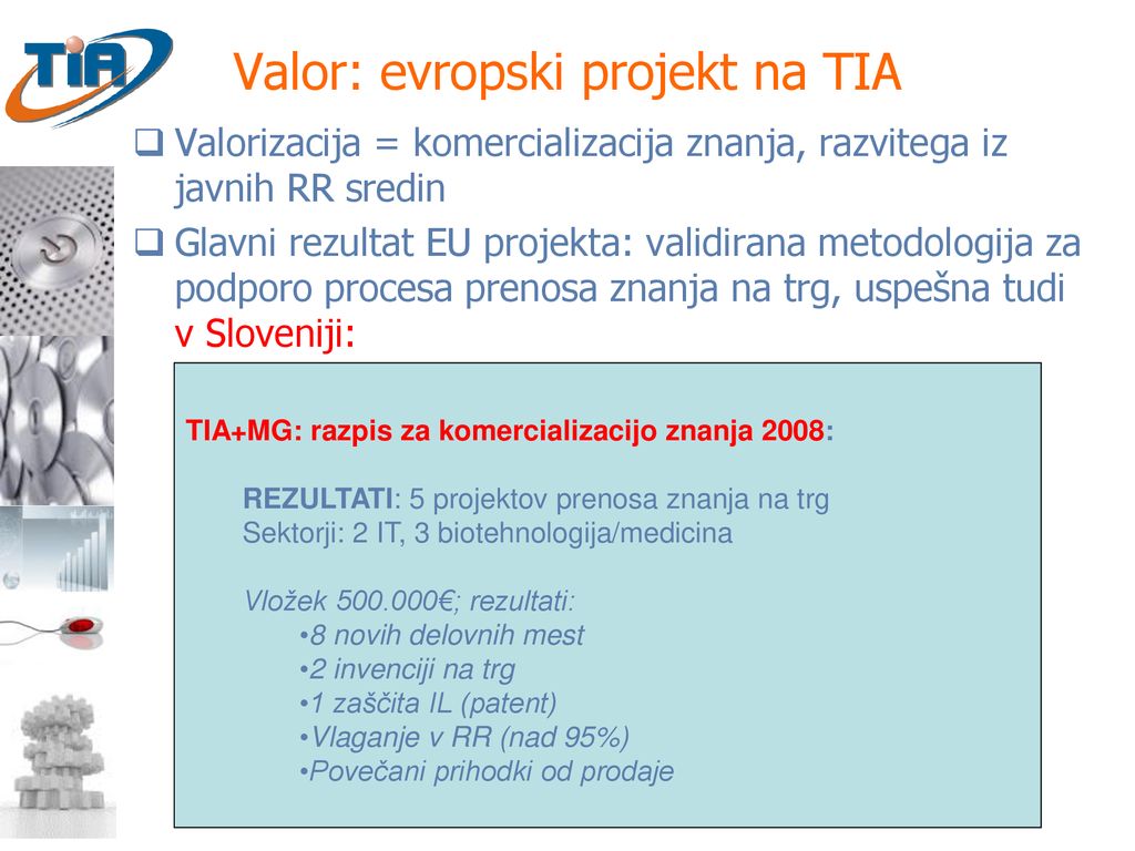 Valor: evropski projekt na TIA