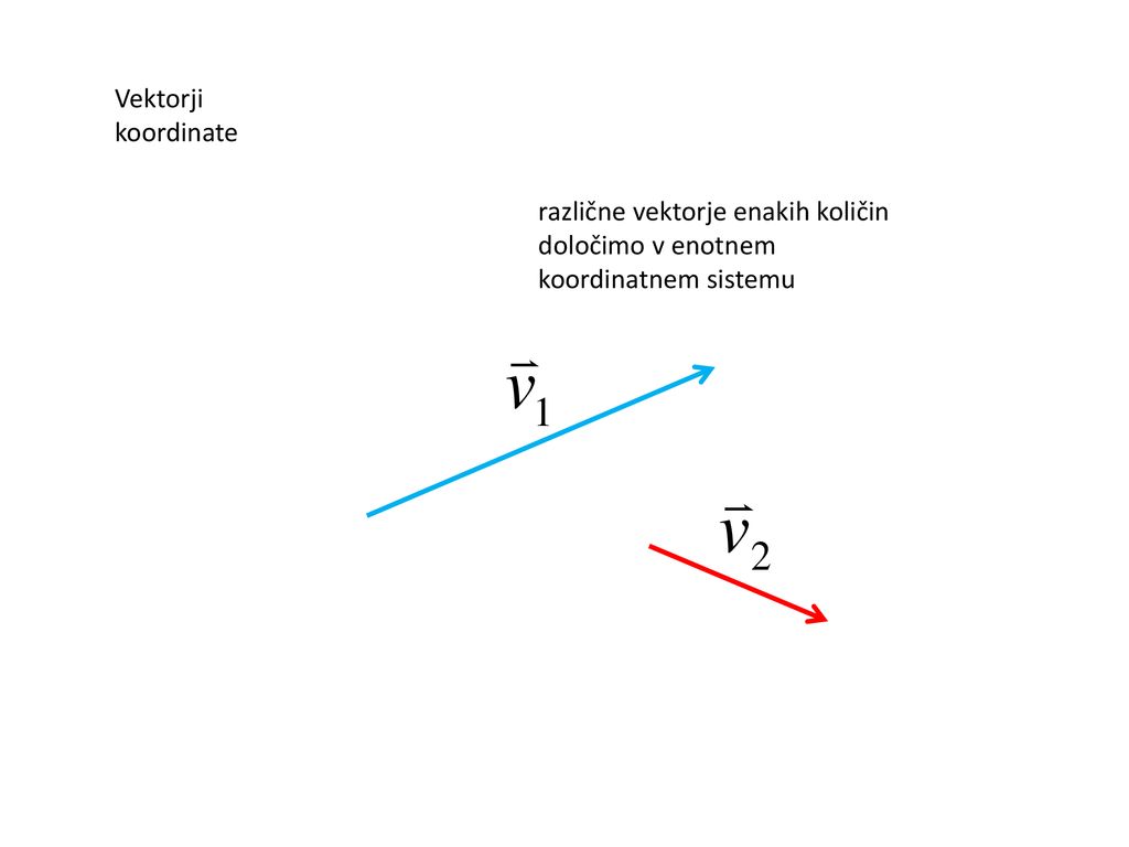 Vektorji koordinate različne vektorje enakih količin določimo v enotnem koordinatnem sistemu