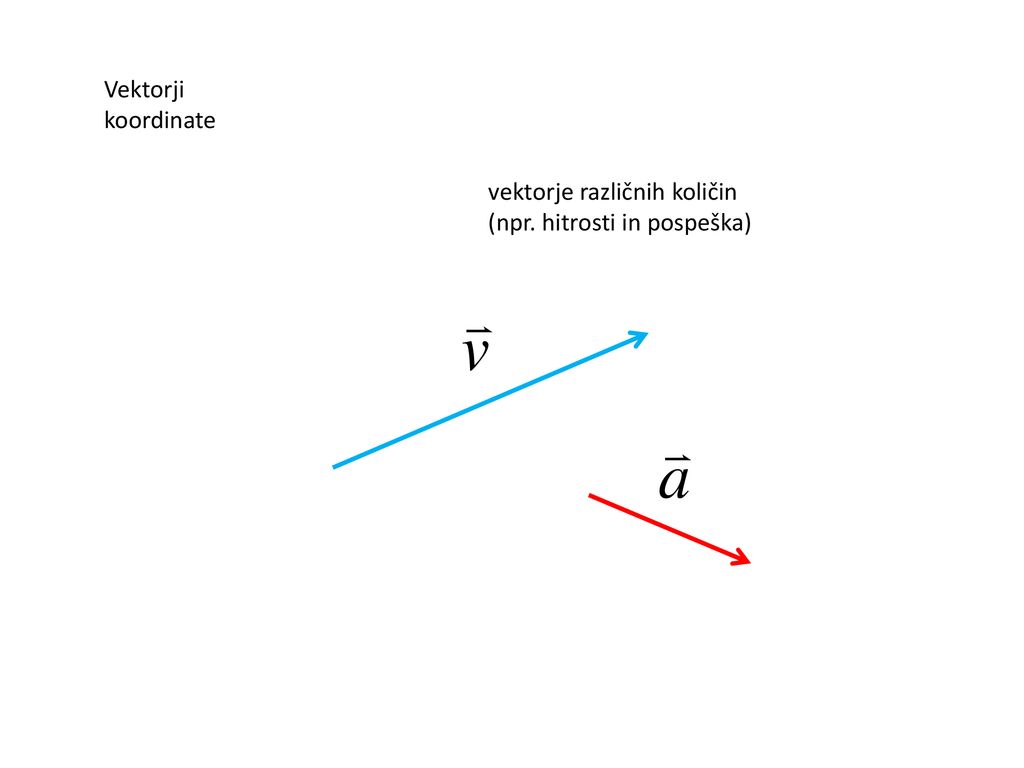 Vektorji koordinate vektorje različnih količin (npr. hitrosti in pospeška)