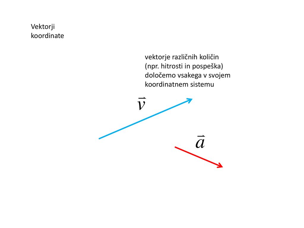 Vektorji koordinate. vektorje različnih količin.