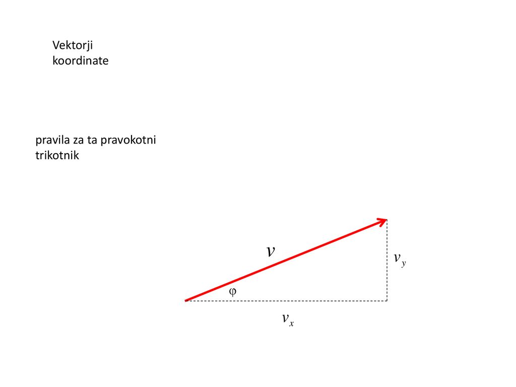 Vektorji koordinate pravila za ta pravokotni trikotnik j