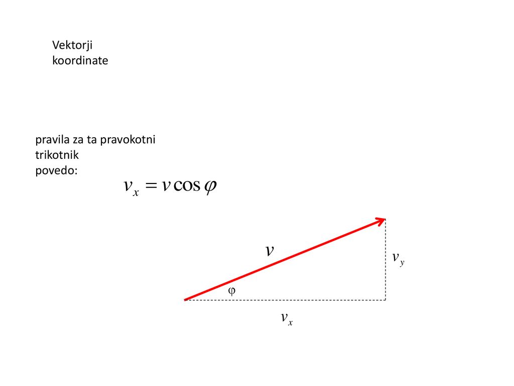 Vektorji koordinate pravila za ta pravokotni trikotnik povedo: j