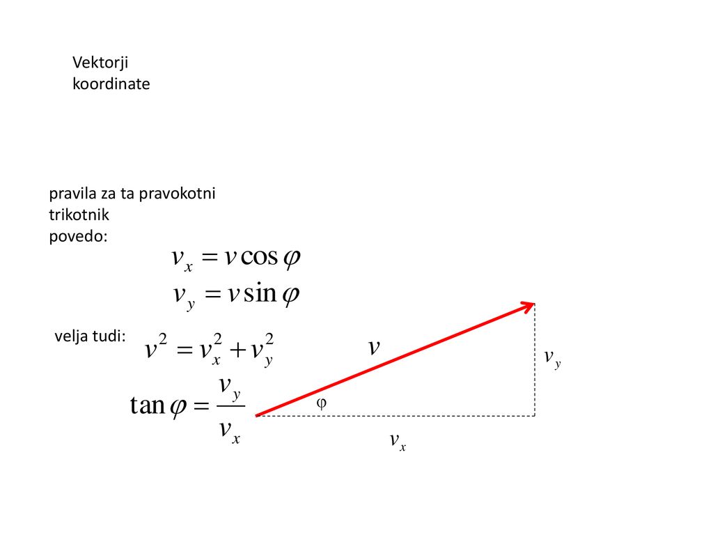 Vektorji koordinate pravila za ta pravokotni trikotnik povedo: velja tudi: j