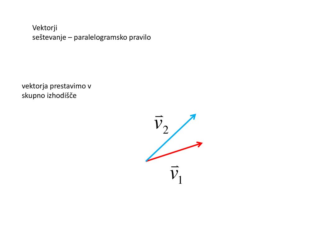 Vektorji seštevanje – paralelogramsko pravilo vektorja prestavimo v skupno izhodišče