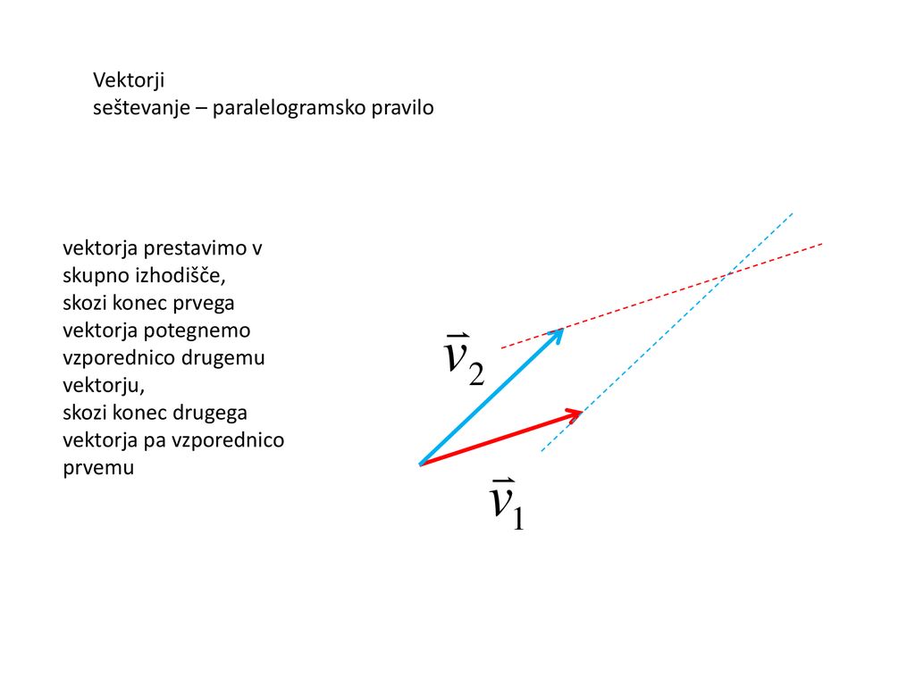 Vektorji seštevanje – paralelogramsko pravilo. vektorja prestavimo v skupno izhodišče,