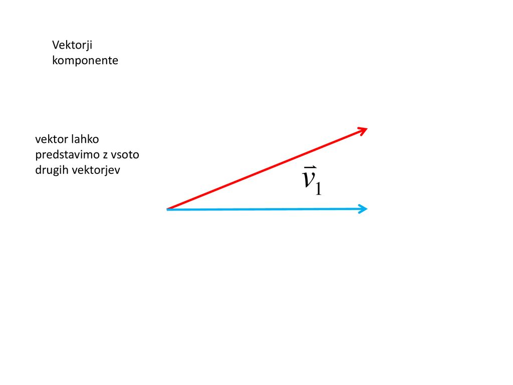 Vektorji komponente vektor lahko predstavimo z vsoto drugih vektorjev