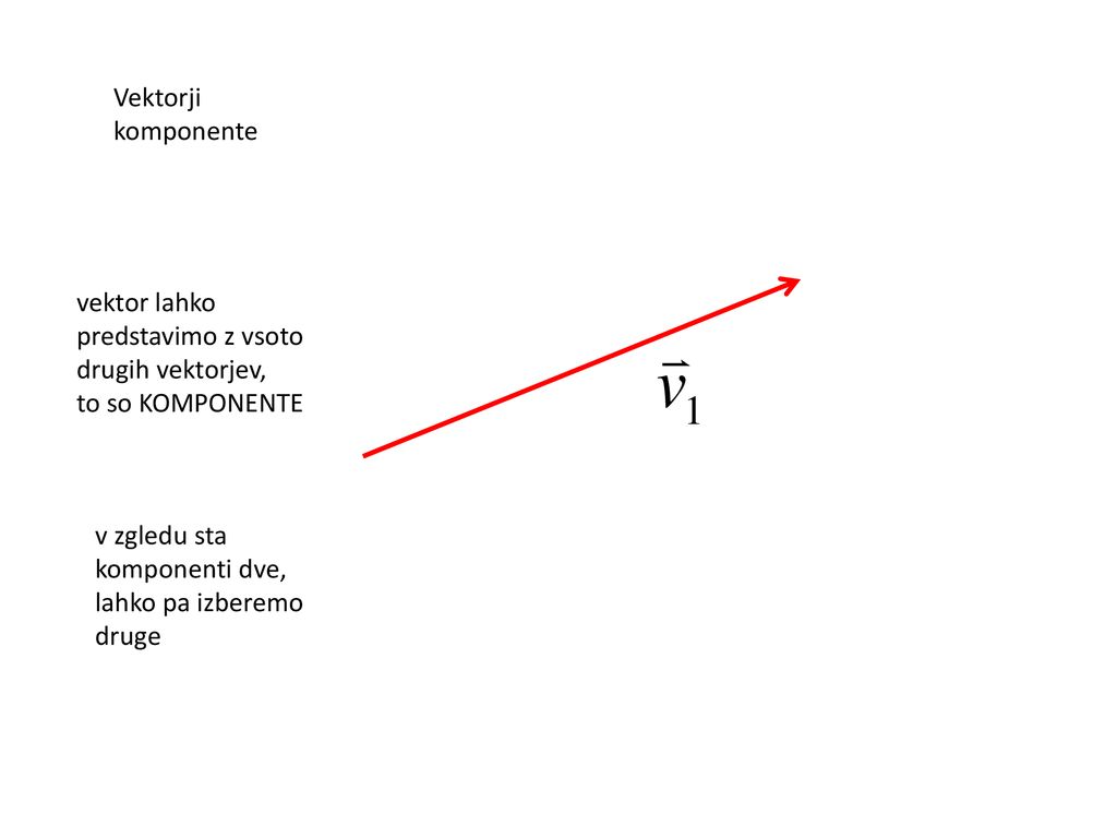 Vektorji komponente. vektor lahko predstavimo z vsoto drugih vektorjev, to so KOMPONENTE. v zgledu sta komponenti dve,