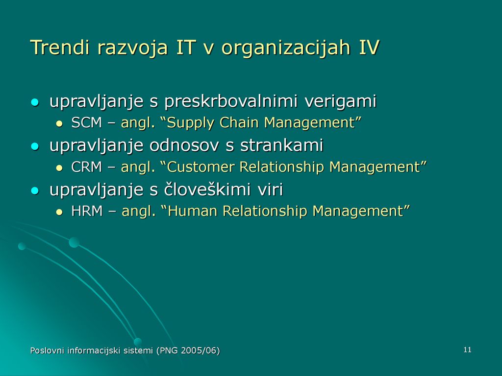 Trendi razvoja IT v organizacijah IV