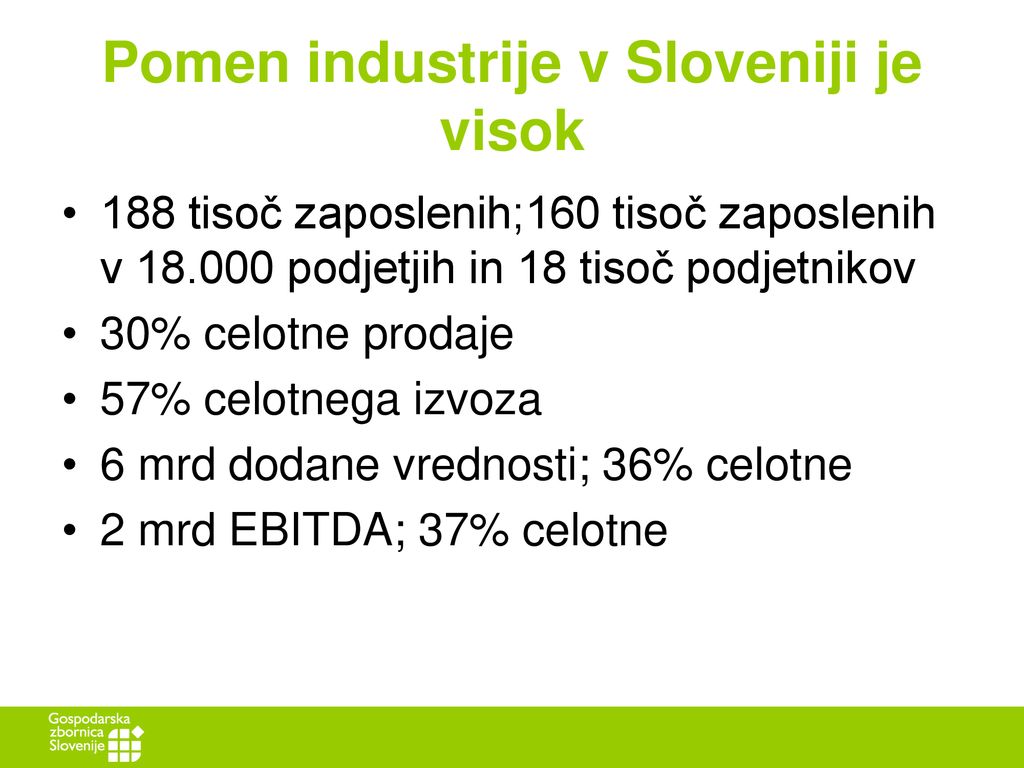 Pomen industrije v Sloveniji je visok