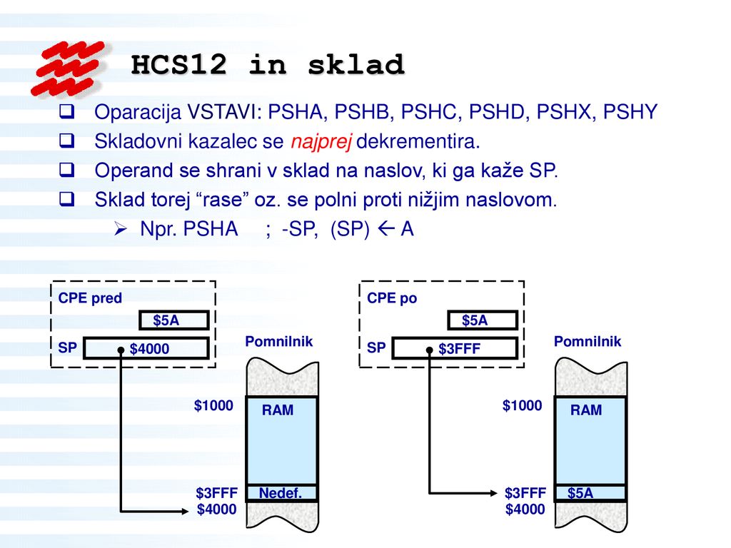 HCS12 in sklad Oparacija VSTAVI: PSHA, PSHB, PSHC, PSHD, PSHX, PSHY