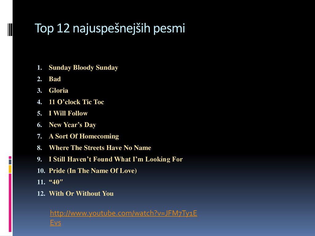 Top 12 najuspešnejših pesmi