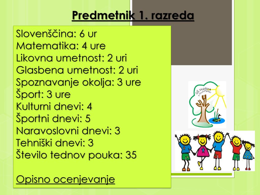Predmetnik 1. razreda Slovenščina: 6 ur Matematika: 4 ure