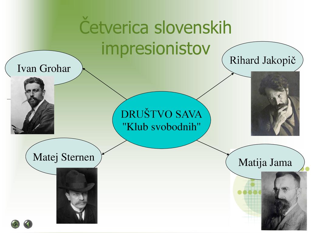Četverica slovenskih impresionistov