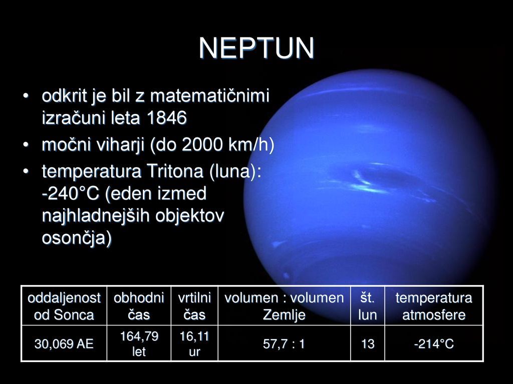 NEPTUN odkrit je bil z matematičnimi izračuni leta 1846