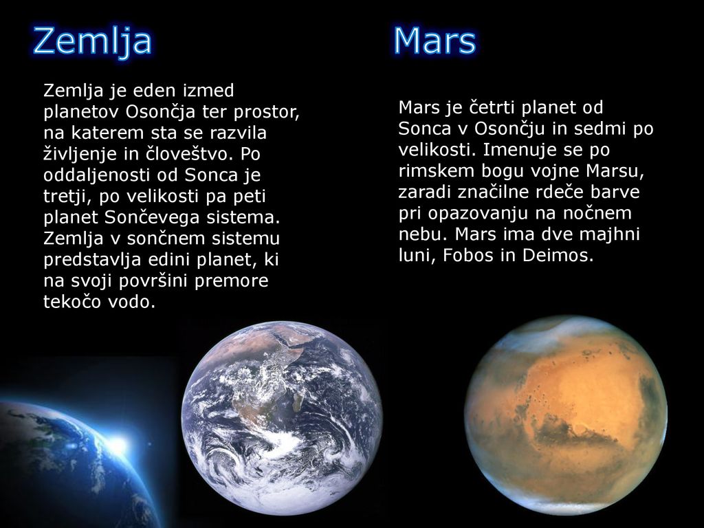 Zemlja Mars.