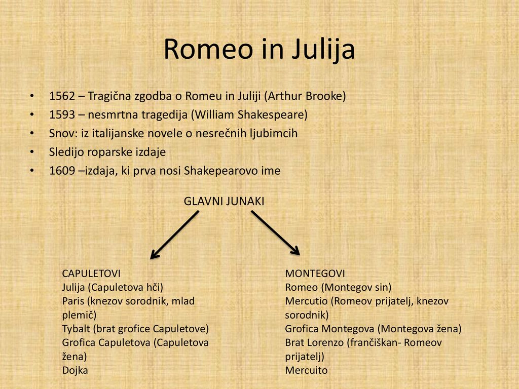 Romeo in Julija 1562 – Tragična zgodba o Romeu in Juliji (Arthur Brooke) 1593 – nesmrtna tragedija (William Shakespeare)