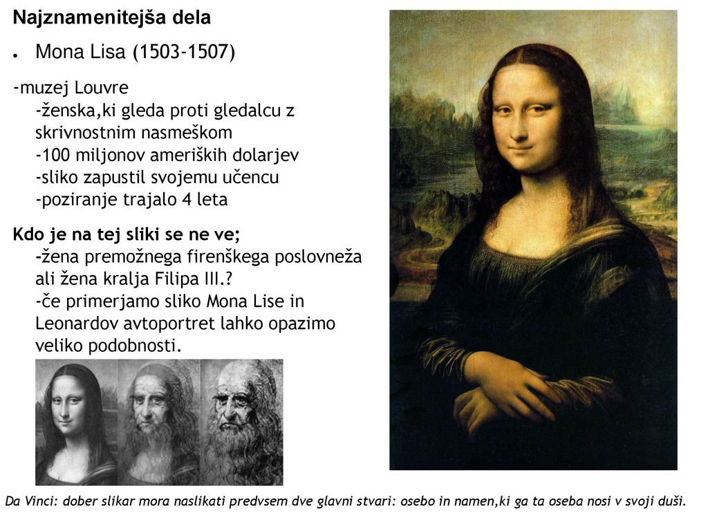Najznamenitejša dela Mona Lisa ( )
