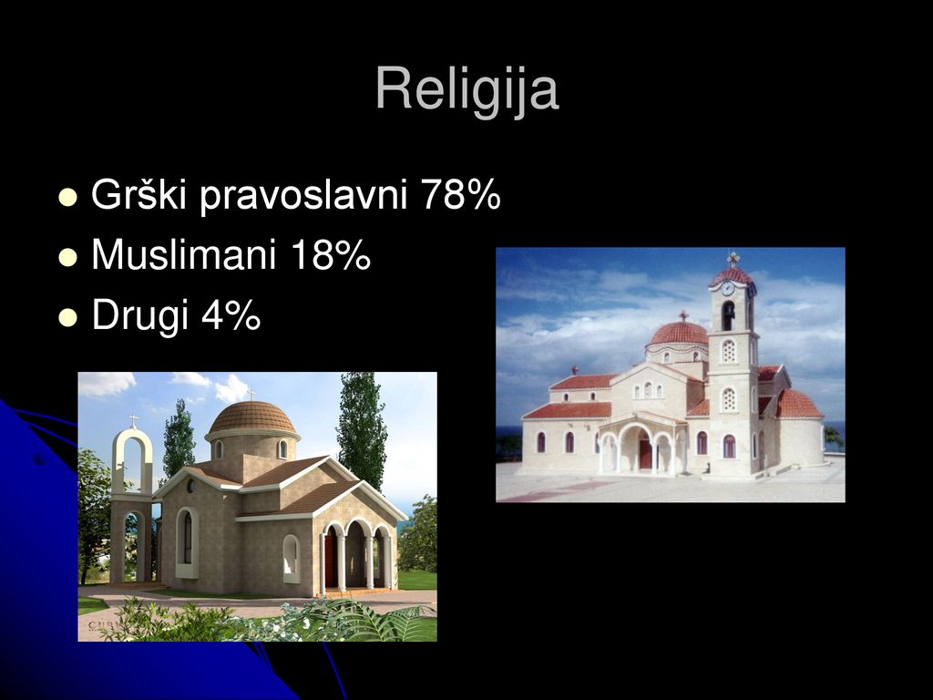 Religija Grški pravoslavni 78% Muslimani 18% Drugi 4%