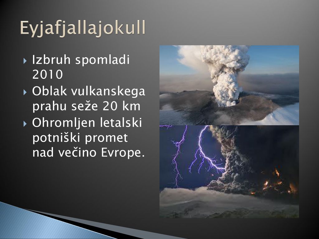 Eyjafjallajokull Izbruh spomladi 2010